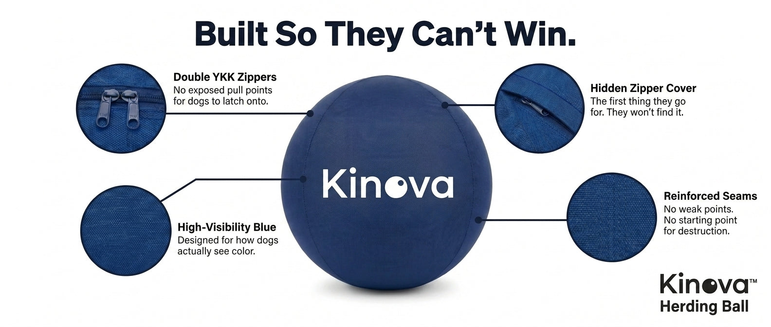 Kinova Herding Ball